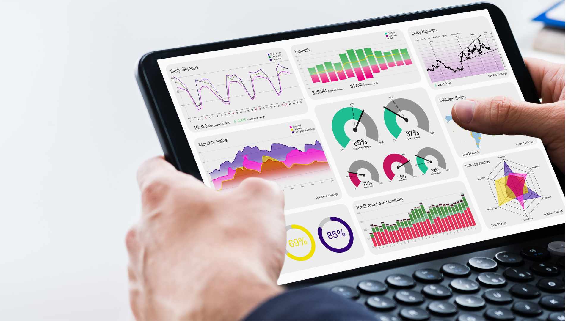 Is Predictive Analytics The Answer to Elevating Retargeting Campaigns?